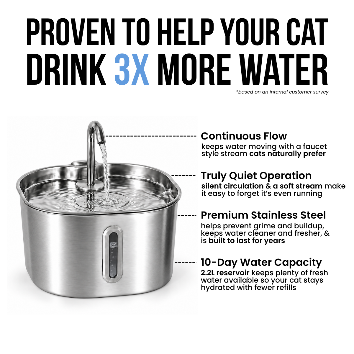 STAINLESS STEEL CAT FOUNTAIN